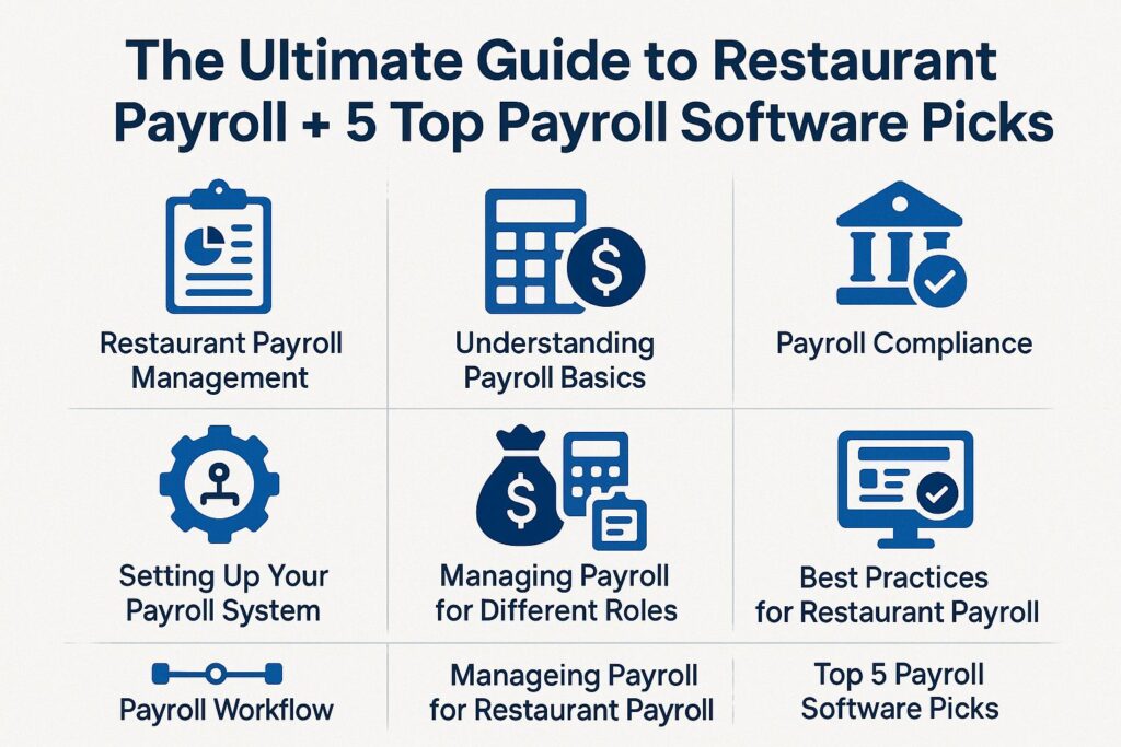 the-ultimate-guide-to-restaurant-payroll-5-top-payroll-software-picks