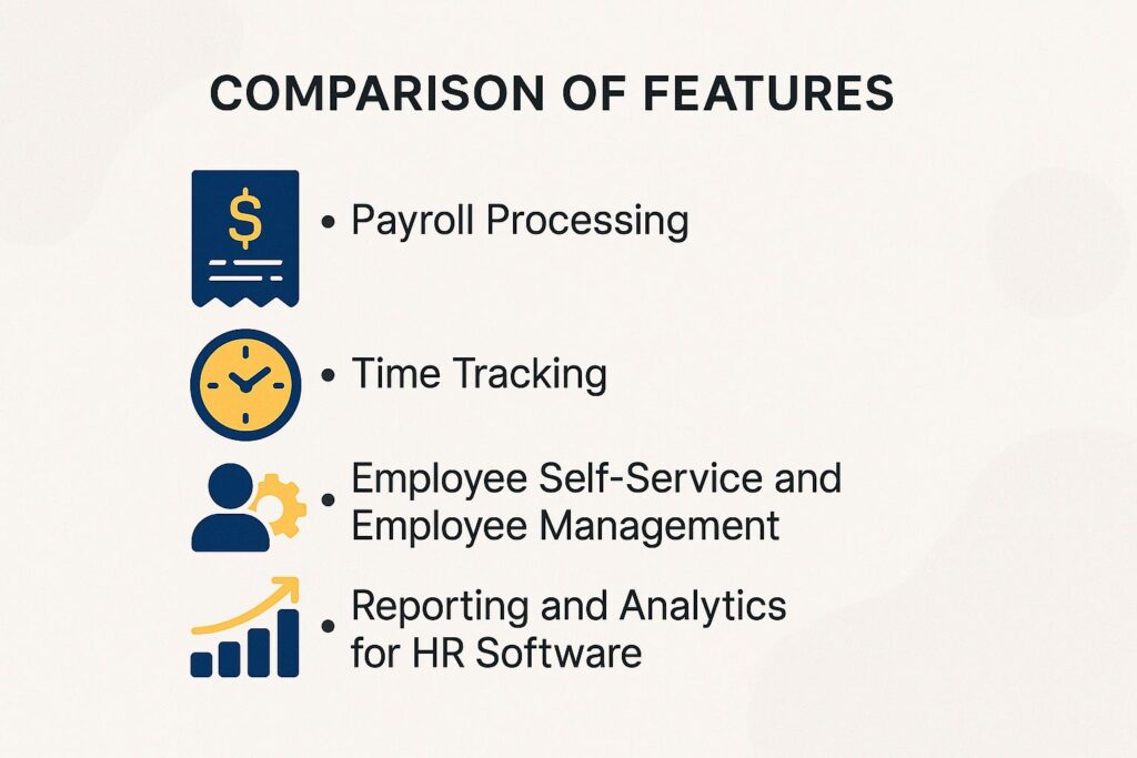 Comparison of Features